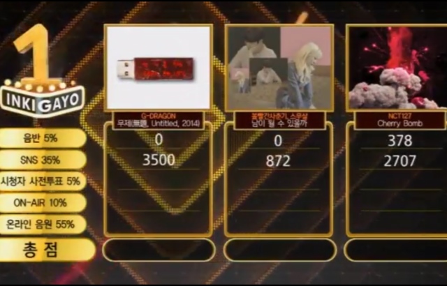20170625 人氣歌謠一位