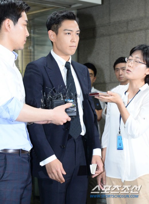 T.O.P