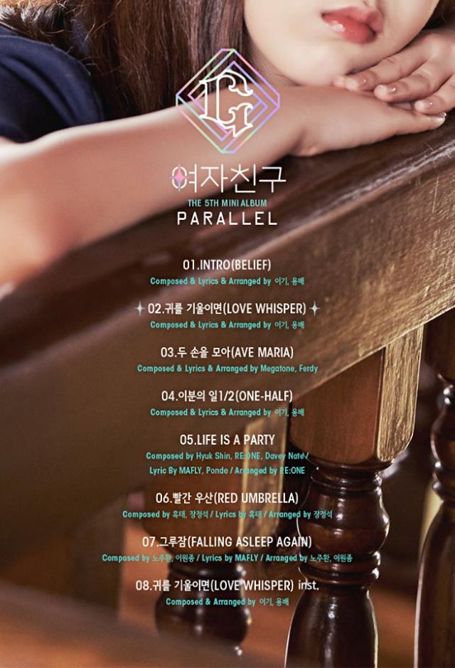 GFRIEND《PARALLEL》曲目表