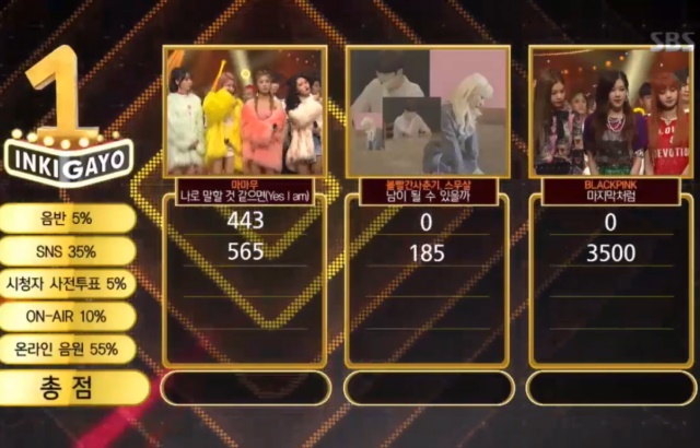 20170702 人氣歌謠一位