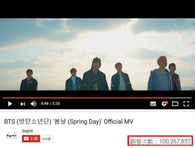 BTS 防彈少年團《Spring Day》MV 截圖