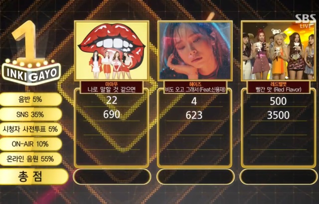 20170723 人氣歌謠一位
