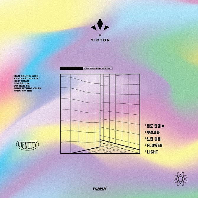 VICTON《IDENTITY》曲目表