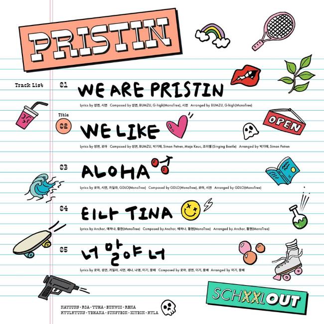 PRISTIN《SCHXXL OUT》曲目表 