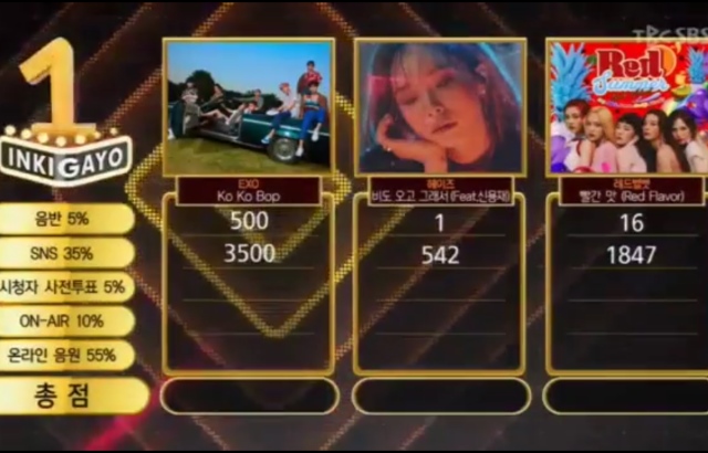 20170806 人氣歌謠一位