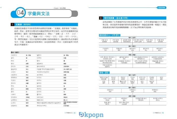 20170811《通過新韓檢 TOPIK II》試閱3