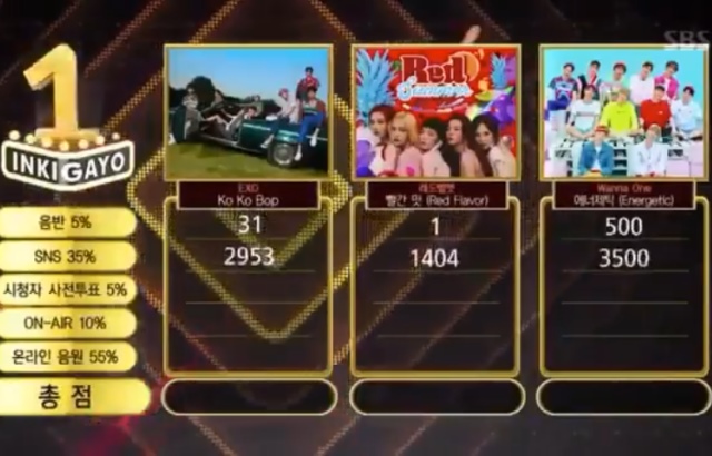 20170820 人氣歌謠一位