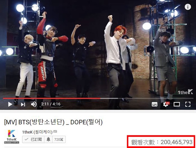 BTS 防彈少年團《DOPE》瀏覽數破兩億(來源：《DOPE》MV 截圖)