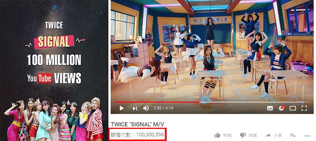 TWICE《Signal》MV 瀏覽數破億(來源：TWICE@Facebook、jypentertainment@YouTube)