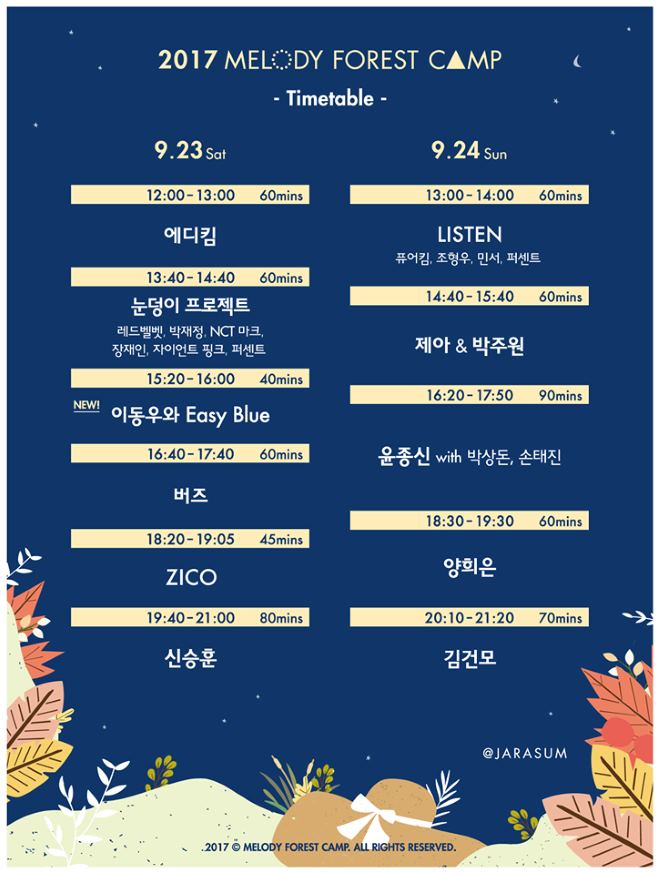 《Melody Forest Camp》出演名單