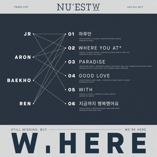 NU”EST W《W, HERE》曲目表
