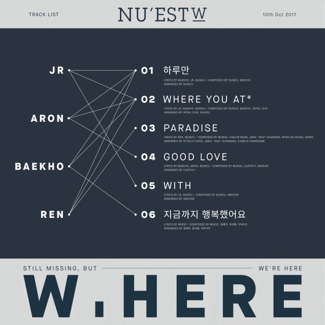 NU&rdquo;EST W《W, HERE》曲目表