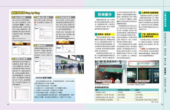《搭地鐵玩遍首爾》試閱2