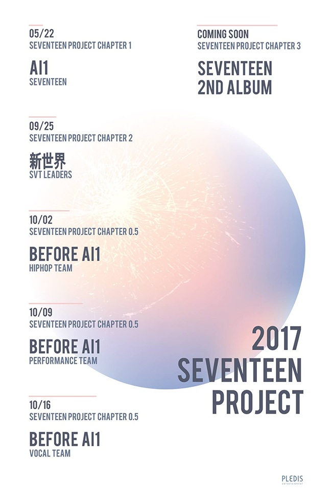 「SEVENTEEN PROJECT」時程表(來源：SEVENTEEN@Facebook)