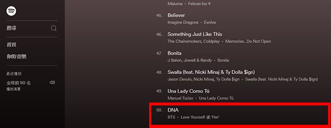 BTS 防彈少年團@Spotify Top 50 截圖
