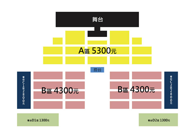 《2017 K-POP We*Friend concert in Taiwan》演唱會座位圖(來源:年代售票)