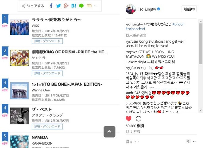 Leo@Instagram