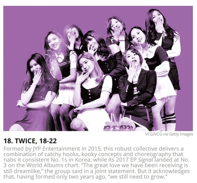 TWICE「2017年音樂界21歲以下次世代代表音樂人」