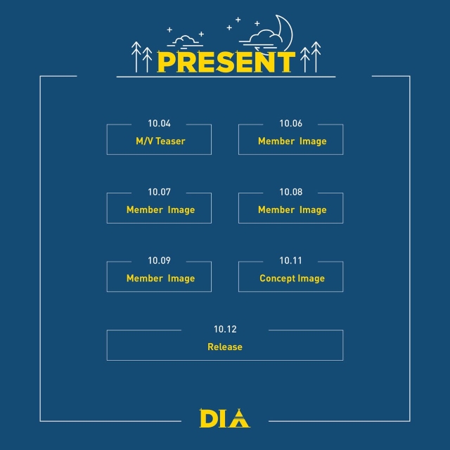 DIA《PRESENT》行程表