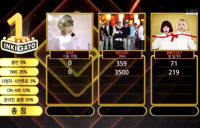 20171008 人氣歌謠一位